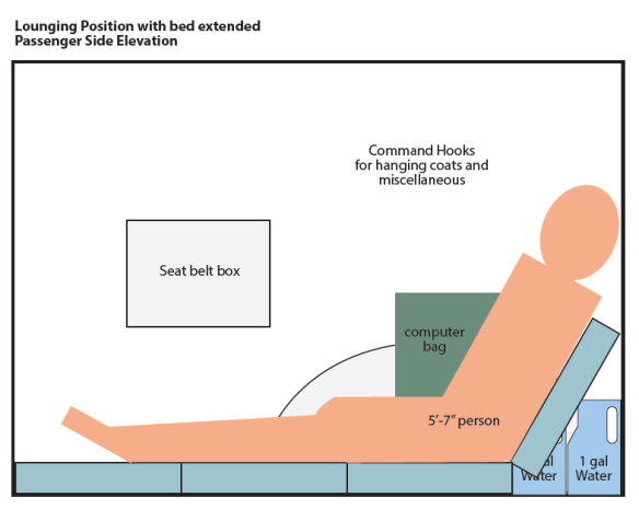 LoungingPositionBedExtended